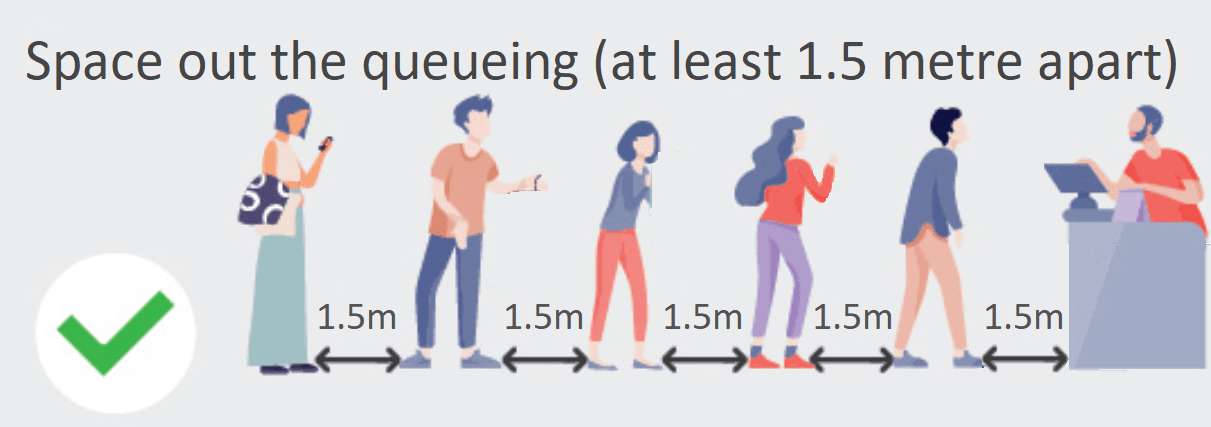 Space out the queuing image